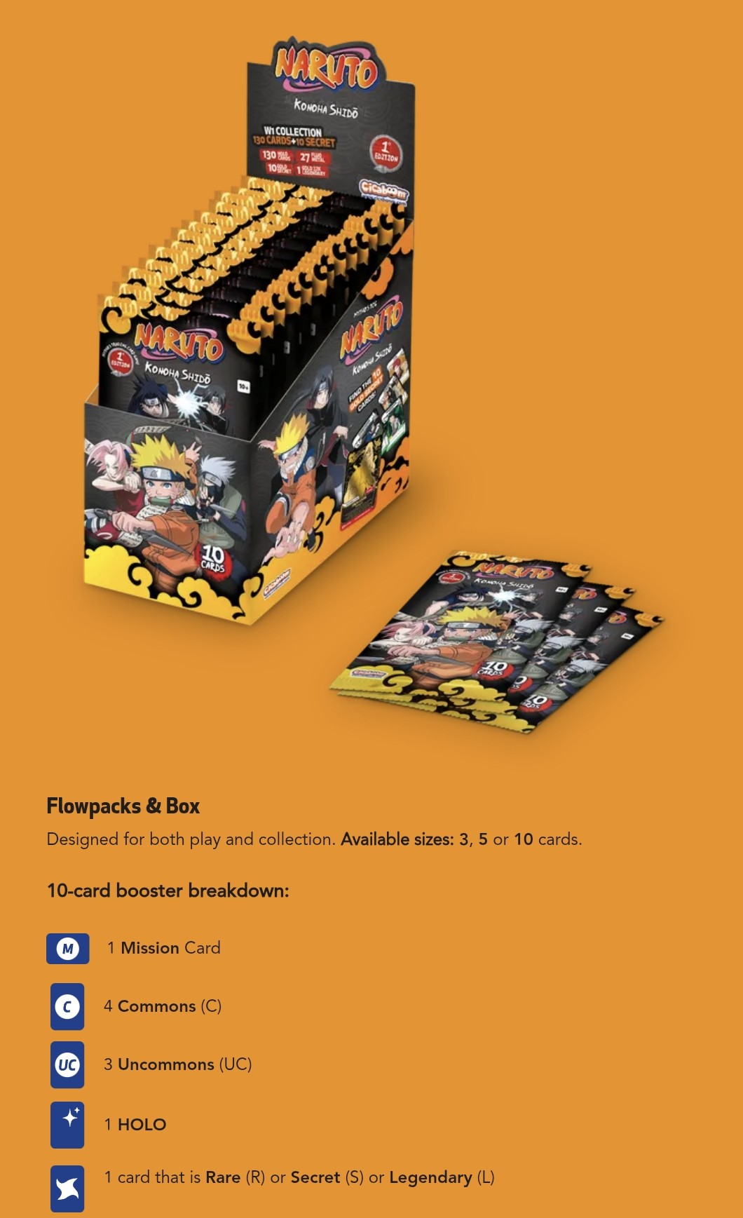 1x Display Naruto Mythos TCG: First Edition Konoha Shidō Set