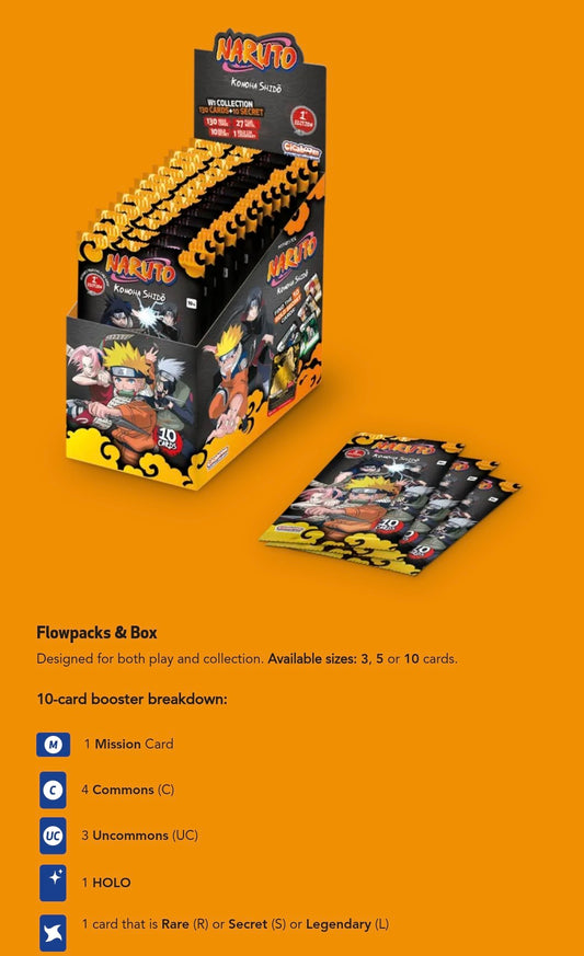 1x Display Naruto Mythos TCG: First Edition Konoha Shidō Set